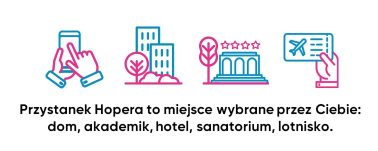 Wrocław-Zator Kraków-Zator